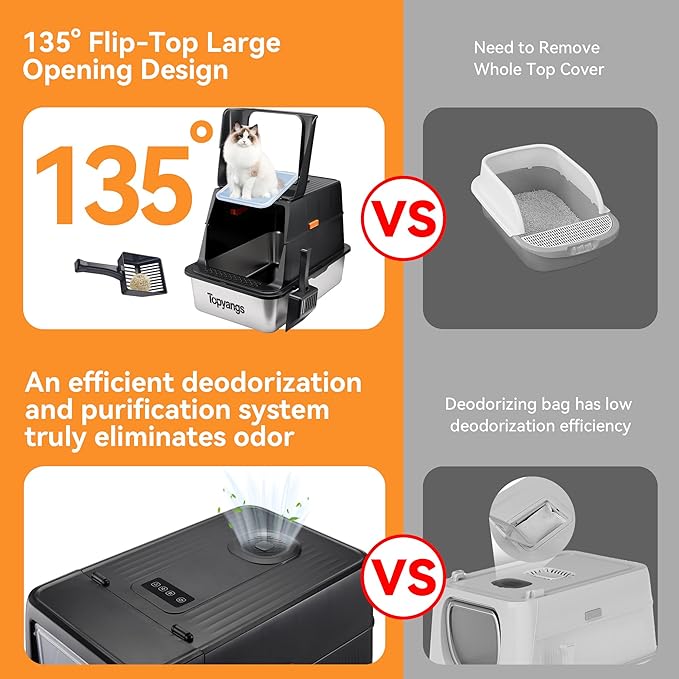 Odor-Control Stainless Steel Litter Box, 135° Flip-Top Metal Cat Litter Box with Electric Deodorization, Enclosed High Sided Litter Pan, Breeze Litter Box System, Anti-Urine Leakage