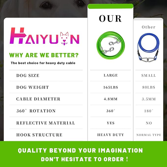 Dog Tie Out Cable 10/15/20/25/30 FT Runner for Yard Steel Wire Cable with Durable Superior Clips Green Chains for Outside Dog Lead for Large Up to 165 Lbs