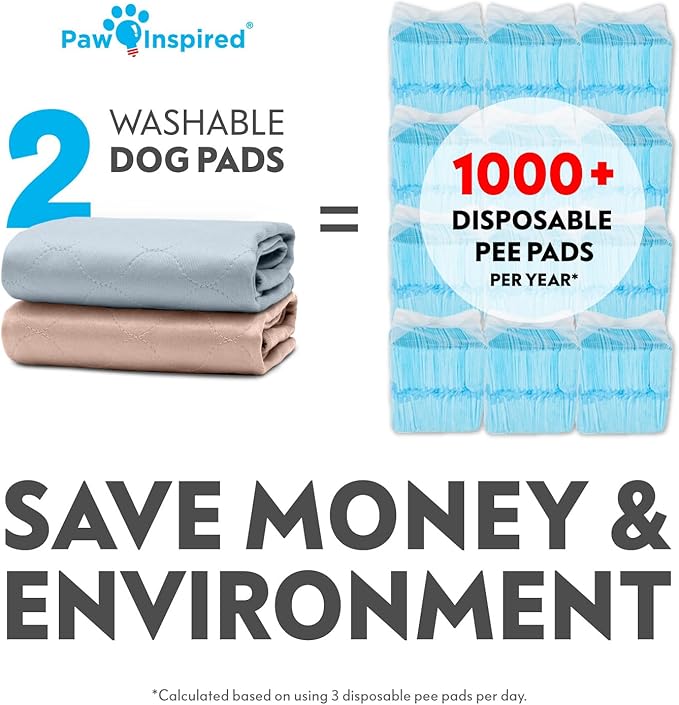 Paw Inspired Round Washable Pee Pads for Dogs (2 Pack), Reusable Puppy Pads for Potty Training, Whelping, Waterproof Mat, Leakproof, Non-Slip Liners (36 Inch, Pack of 2)