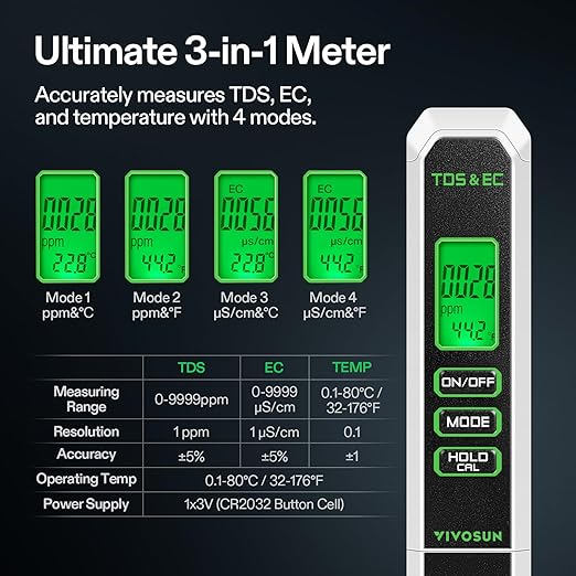 VIVOSUN Digital pH and TDS Meter Kits, 0.01pH High Accuracy Pen Type pH Meter ± 2% Readout Accuracy 3-in-1 TDS EC Temperature Meter for Hydroponics, Pool and Aquarium, Black White, UL Certified