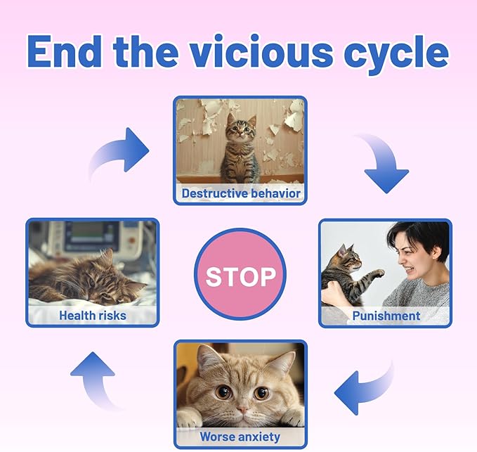 Cat Calming Diffuser, Cat Calming Pheromone Diffuser, Safe Cat Anxiety Relief, Lasts 60 Days, Reduce Stress, Cat Pheromone Diffuser (2Diffusers+2Refills), Calming Cat Pheromone Diffuser