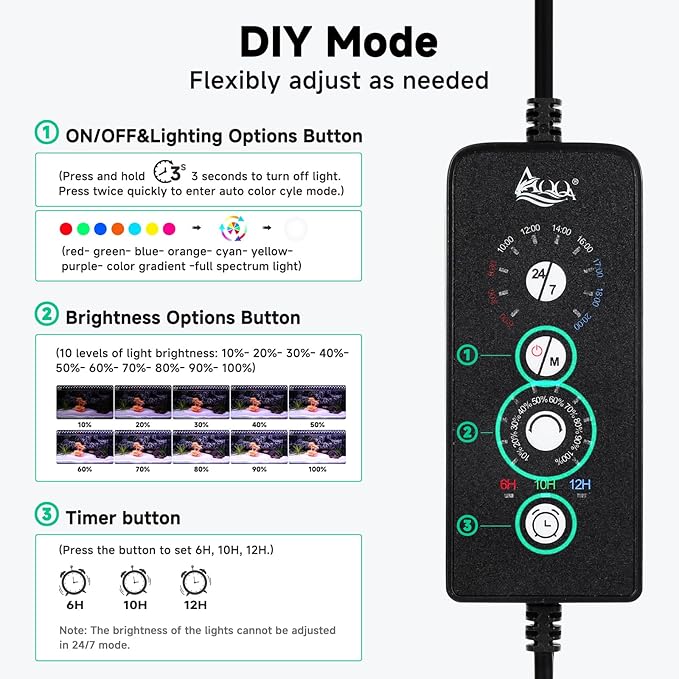 AQQA LED Aquarium Light, 24/7 Mode IP68 Waterproof Extendable Bracket Fish Tank Light, DIY Mode Full Spectrum Aquarium Plant Light, Adjustable Timer/Brightness Memory Function for 48-55 Inch Fish Tank