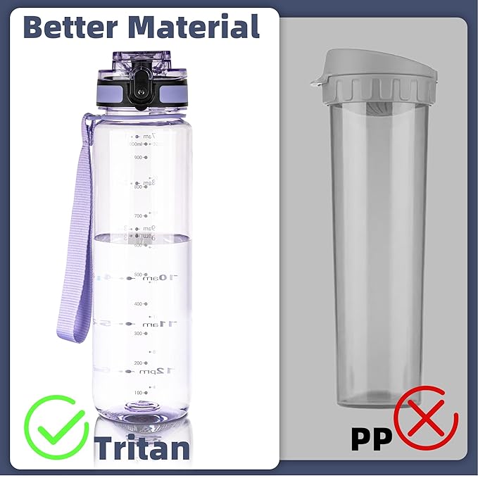 OLDLEY 32 oz Water Bottle, Motivational Water Bottle with Time Marker, Sports Water Bottle With Strap, Leakproof & BPA Free Large Water Bottles for School,Gym,Outdoor, Tritan, Transparent-Purple