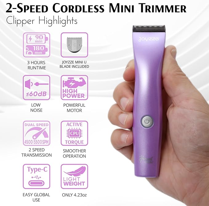 Hornet Mini Purple - Compact and Portable Pet Trimming Dog Clippers with Sharp Blades for Precise Trims, Ideal for Grooming on-the-go