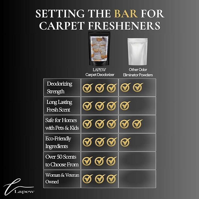 Vanilla Cream Carpet Deodorizer Powder for vacuuming | Powerful Odor Eliminator for Home | Upholstery refresher | Scented Deodorant | pet friendly