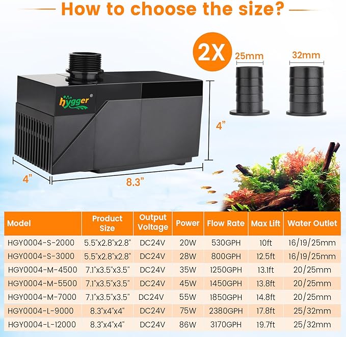 hygger 2380GPH Aquarium Water Pump with Intelligent Controller，DC 24V Ultra Quiet Powerhead, Powerful Return Pump for Fish Tanks, Aquariums, Ponds, Fountains, Sump, Hydroponics (75W, 17.8ft)