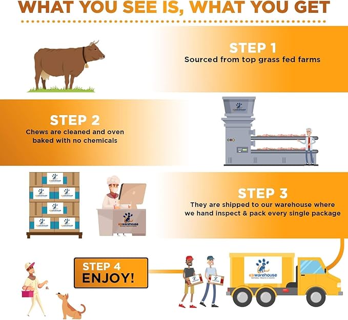 Beef Bone Marrow Dog Treats - Long Lasting Dog Bones for Aggressive Chewers - All-Natural Marrows Treats for Dogs - High-Protein Marrow Bones for Dogs Small, Medium, Large & Extra Large