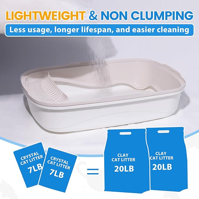 NEWORD Crystals Cat Litter Superior Odor Control 14 lbs Total (2 Pack of 7lb Bags) Soft-On-Paws Low Tracking Dust-Free White Silica Gel, Unscented