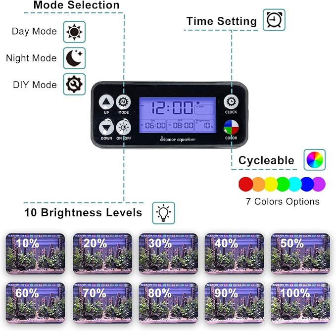 24/7 LED Aquarium Light, IP68 Waterproof Extendable Bracket Fish Tank Light with Timer, 7 Colors, 10 Level Adjustable Brightness, DIY Mode Full Spectrum Aquarium Plant Light for 48-54 Inch Fish Tank