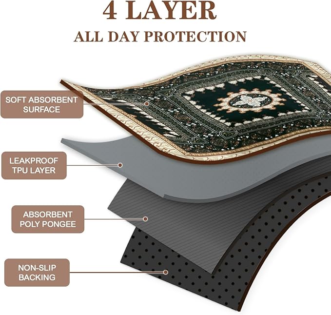 Qeils Washable Pee Pads for Dogs, 2 Pack Reusable Puppy Pads 36"x41" Super Absorbent Leakproof Dog Training Pads, Non-Slip Potty Pads for Crate, Floor, Couch, Whelping Pads Litter Mat Puppy Supplies