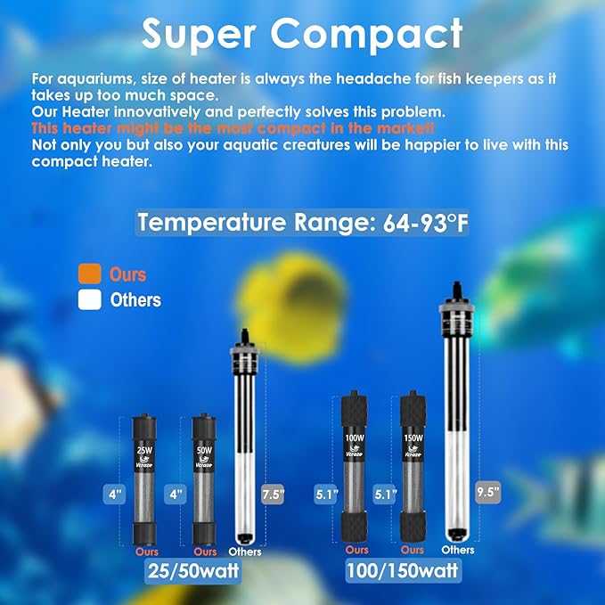 Super Compact 150W Fish Tank Heater, Submersible Aquarium Heater with LED Digital Display Thermostat, Adjustable Fish Heater for 15-30 Gallon Tanks