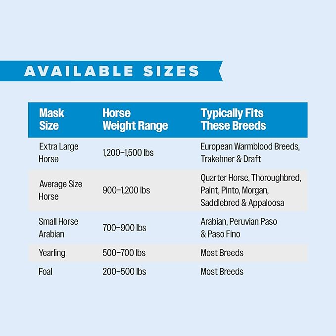 Farnam SuperMask II Fly Mask Without Ears for Smaller Horses or Arabian Horses,Full Face Coverage & Eye Protection from Insect Pests, Structured Classic Mesh with Plush Trim,Small Horse/Arabian Size