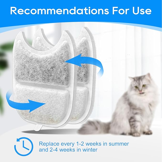 8+8 Set Cat Water Fountain Filters & Pump Sponges for 135 fl oz/4L Wilreless Cat Water Fountain, Replacement Filters & Sponges Pet Drinking Fountain Battery Operated for YPD-C004S,YPD-C004P