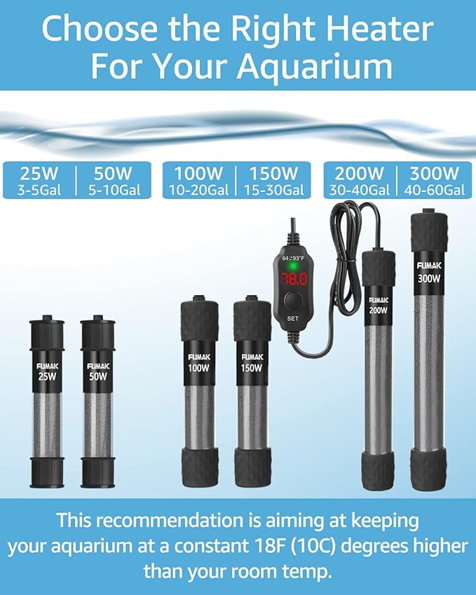 25W Adjustable Aquarium Heater Super Short Submersible Fish Tank Heater Fish Heater with LED Digital Display Thermostat, for Tanks 3-5 Gallons