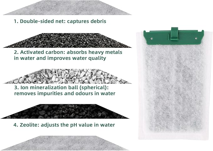 16pcs Medium Replacement Filter Cartridges Compatible with Tetra Whisper Bio-Bag, Fish Tank Parts Accessories for 10i IQ10 PF10 ReptoFilter, 5-10 Gallon Aquarium Filter Cartridges