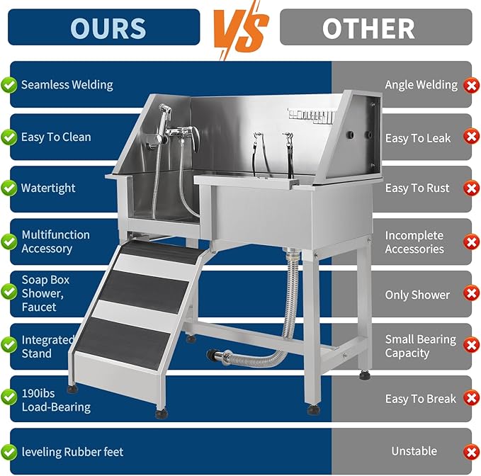 JoyJoy Stainless Steel Dog Washing Station - Dog Bath Tub for Large, Medium, Small Dogs, Pet Grooming Tub with Ramp, Non-Slip Grate, Shower, Soap Box, Faucet, Drain for Home & Outdoor（38"）