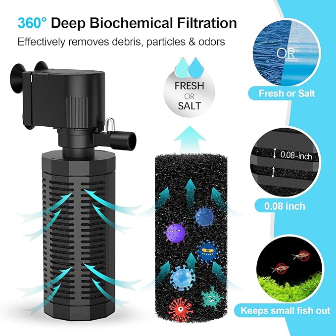 Aquarium Internal Filter for 30~100 Gallons - Ultra-Quiet Fish Tank Filters 400GPH Submersible Power Pump Filter with Biochemical Filtration Air Supply Water Clean