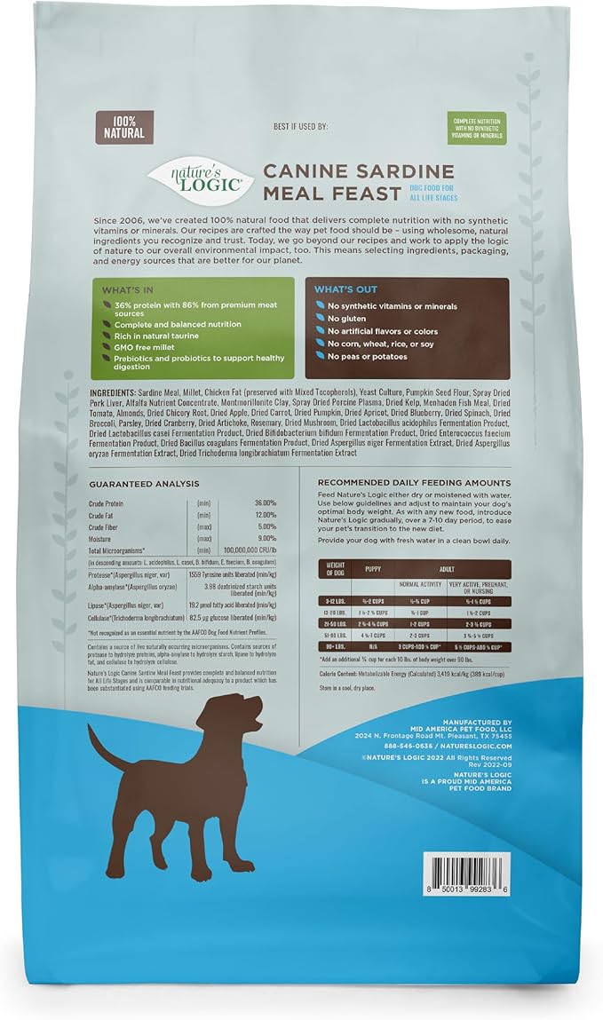 NATURE'S LOGIC Dry Dog Food - 100% Natural - No Synthetics - for All Ages, Sizes, Breeds - Free from Common Allergens, High Protein - Sardine Meal Feast, 25lbs