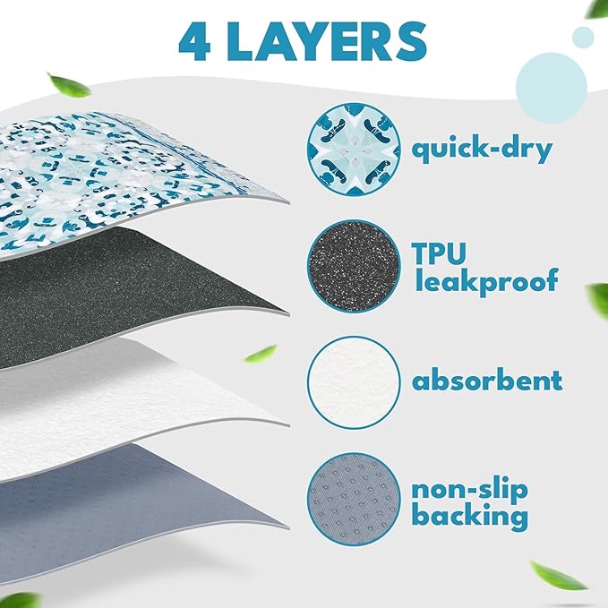 NALALAS Large Washable Pee Pads for Dogs | Reusable, Waterproof & Ultra Absorbent Puppy Pads | Dog Pee Pads, Anti-Slip, Leakproof & Quick Dry Pet Training Mat | Whelping Pad, Puppy Mat & Crate Pad