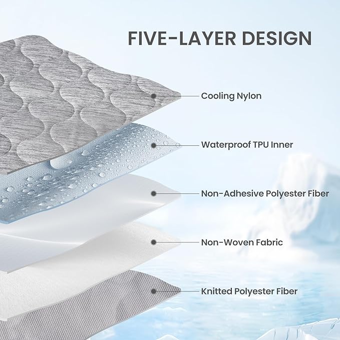 Cozy Bliss Leakproof Cooling Blanket for Large Dogs – Q-Max>0.4, Durable & Washable Dog Cooling Mat for Hot Weather, Soft Pet Throw & Couch Protector for Dogs & Cats, 40x60 Inch, Heather Silver Grey