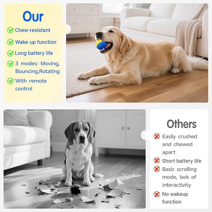 Dog Ball Smart Interactive Dog Toy with Remote Control,Automatic Moving,Bouncing and Rotating 3 Modes,E-TPU Material Aggressive Chewers,IPX7 Waterproof,Rolling Ball for Large Medium Dogs