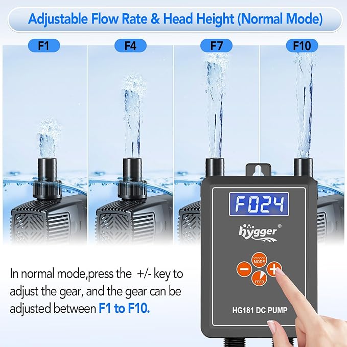 hygger 24V DC Adjustable Aquarium Water Pump & Wavemaker,30dB Quiet Return Pump,10-Speed Flow Control, Dry Run Anti-Block Protection for Freshwater Saltwater Ponds Fountains (80W,2377GPH/9000LPH)