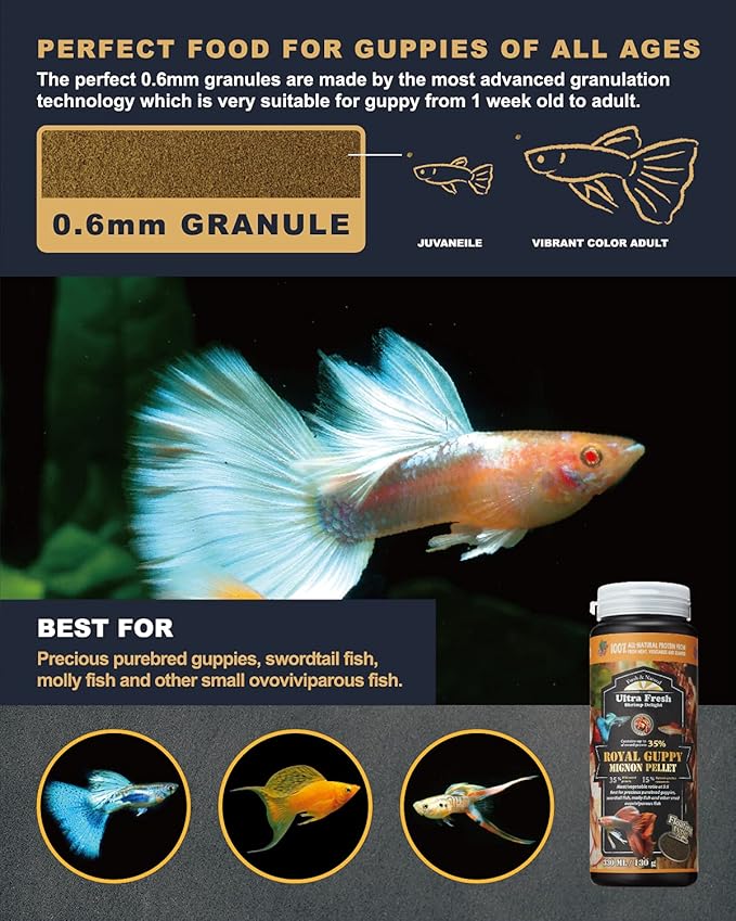 Ultra Fresh Royal Guppy Mignon Pellet, All Natural Guppy Food, Sword Prawns, Spirulina, Seaweeds, Highly Nutritious, for Cleaner Water and More Vibrant Color 4.6 oz