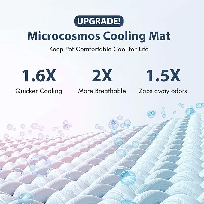 MICROCOSMOS Summer Cooling Mat & Sleeping Pad- Water Absorption Top, Materials Safe, Easy Carry, EZ Clean. Keep Cooling for Pets, Kids and Adults.(Navy Blue, 48" x24")