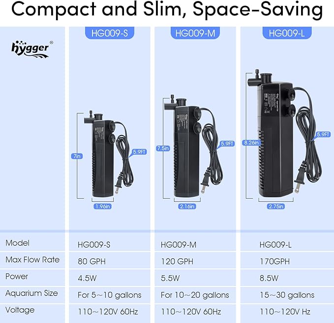 hygger Submersible Aquarium Power Filter 80 GPH for 3-10 Gallon Fish Tank Corner Internal Filter with Bio Ball Sponge 3-Stage Filtration System
