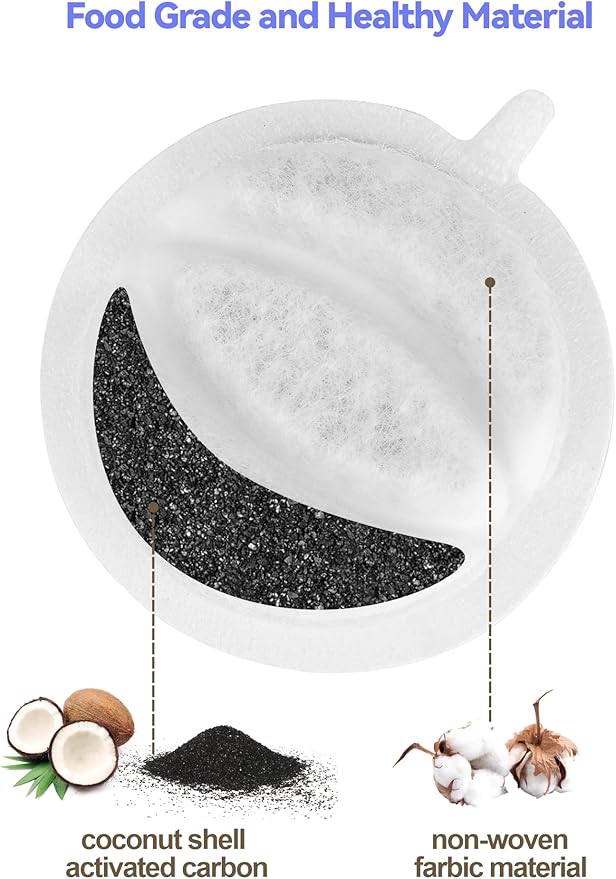 SIBAYS Cat Water Fountain Filters, Pet Water Fountain Filter Replacement for 3.5L/118oz Pet Fountain, Food Grade Activated Carbon and PP Cotton, 16pcs Filters+ 16pcs Pump Sponges+ 2pcs Muffler Sponges