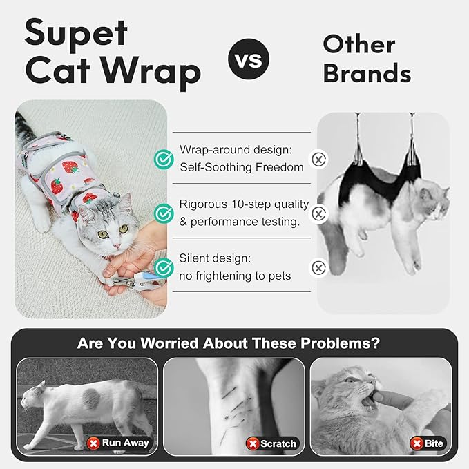 Supet Cat Grooming Hammock, Soft Fabric Nail Clipper Hammock, Self-Adhesive Wrap for Cutting Nails, Quickly Calm Down for Medicine, Teeth Brushing, Ear Cleaning