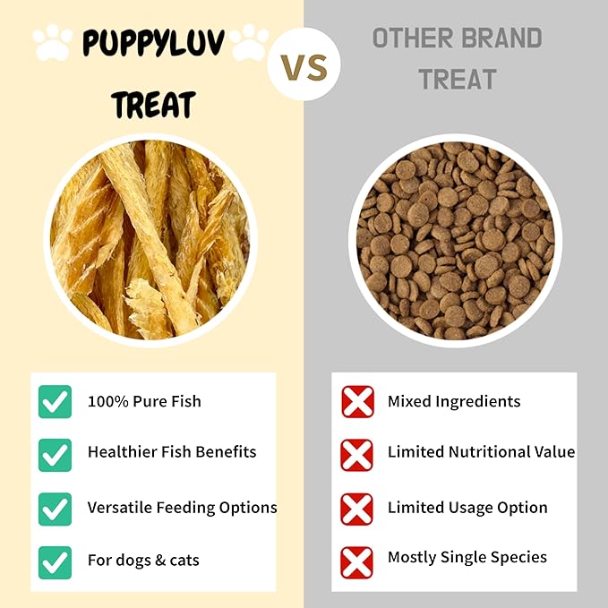 Puppyluv Treat - Air Dried Pollock Dog & Cat Treats, Wild Caught, Single Ingredient, Natural High Protein & Fish Oil, Grain Free, Gluten Free, 2.5oz