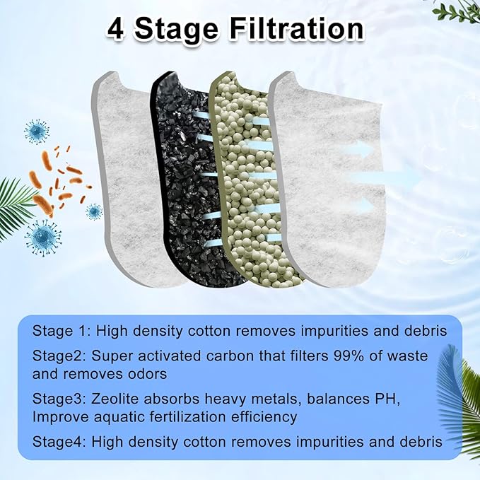 16 Pack Large Replace Filter Cartridge for Whisper EX Filter, Fish Tank Carbon Filter Cartridges for Aquarium, Compatible with Whisper EX30/EX45/EX70 Filters