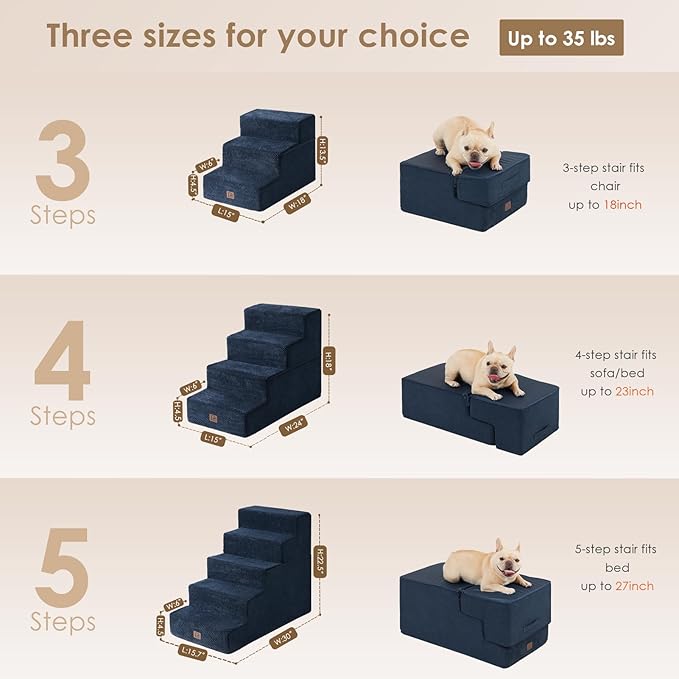 EHEYCIGA Dog Stairs for High Bed 22.5" H, 5-Step Dog Steps for Bed, Pet Steps for Small Dogs and Cats, Non-Slip Balanced Pet Ramp Indoor, Navy Blue
