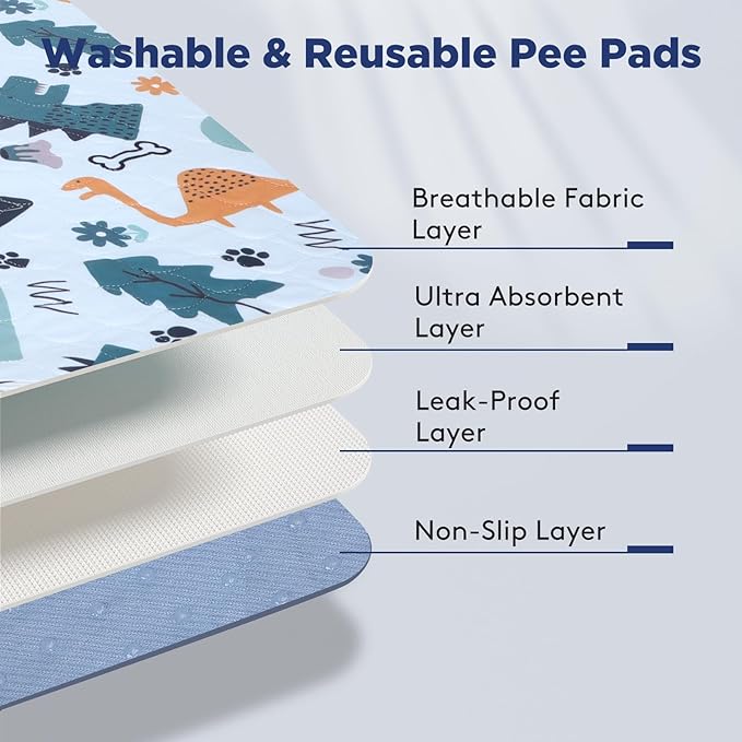Washable Pee Pads for Dogs, 2 Pack Large 36"x41" Super Absorbent Reusable Training Pads, 100% Waterproof Non-Slip, Whelping & Playpen Indoor Dog Cage Pads Pet Mat Dog Supplies