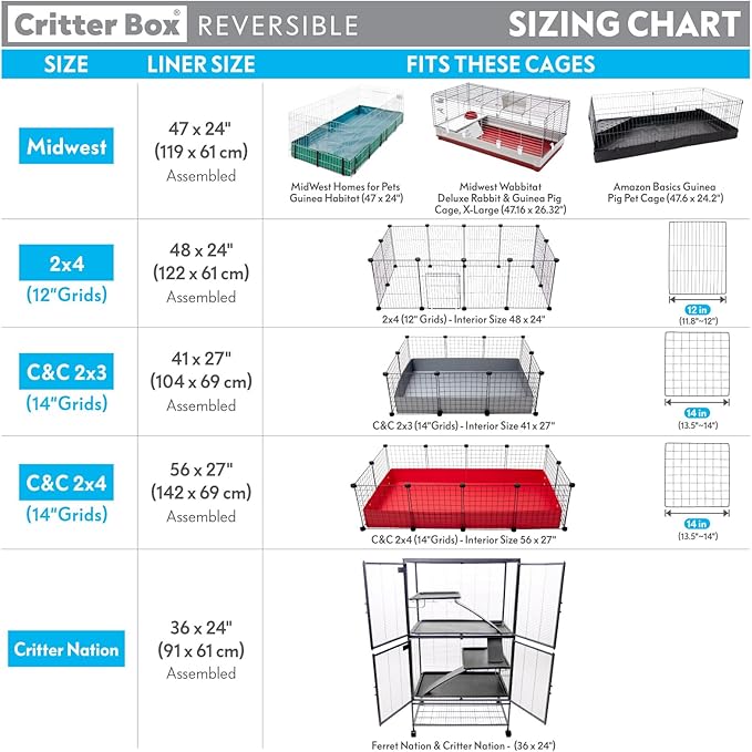 Paw Inspired Critter Box Washable Cage Liner, Reversible Fleece Bedding with Raised Sides for Guinea Pigs and Other Small Animals (C&C 2x3 (14" Grids), Gray/Blue)