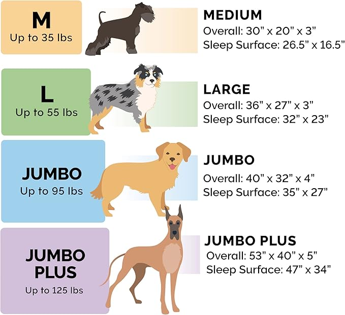 Furhaven Cooling Gel Dog Bed for Large Dogs w/ Removable Bolsters & Washable Cover, For Dogs Up to 95 lbs - Plush & Almond Print L Shaped Chaise - Blue Almonds, Jumbo/XL