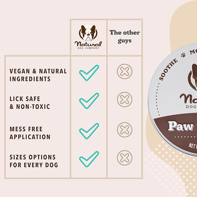 Natural Dog Company Paw Soother Balm & Wax for Dogs 4 oz Tin – Organic Moisturizing Relief for Dry, Cracked Paws, Lick - Safe–Repairs & Heals–Protects Against Extreme Weather – Coconut Oil & Vitamin E
