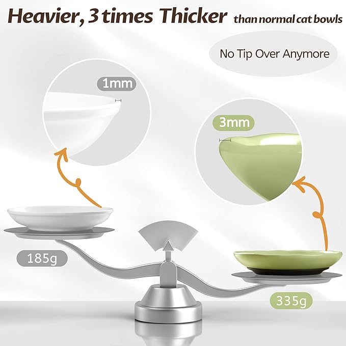 Non-Slip Cat Food Bowl,Healthy Ceramic Cats Bowls with Silicone Bottom, Anti-Whisker Fatigue Cat Dishes Set, Shallow & Wide Kitten Plates for Food and Water, 4 Pack