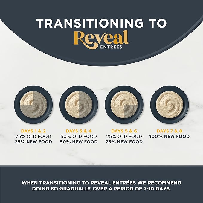 Reveal Entrées Natural Wet Cat Food Paté, Grain-Free with Added Vitamins & Minerals, Carrageenan-Free Tuna Fillet with Mackerel Paté Recipe (24 x 2.47 oz Cans)