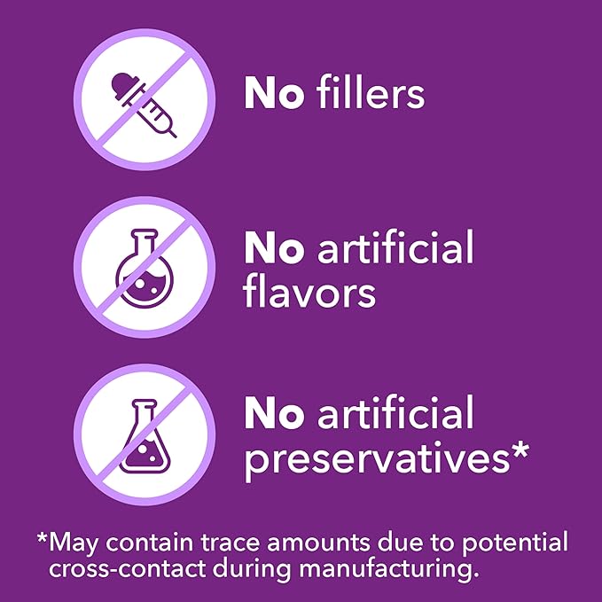 IAMS Advanced Health Skin & Coat Adult Dry Dog Food Chicken and Salmon Recipe, 13.5 lb. Bag