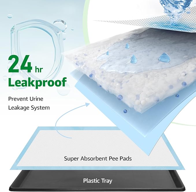 Dog Grass pad with Tray,41”x 26.8” Indoor Dog Potty with 2 Packs Replacement Artificial Fake Grass-5 Packs Disposable Puppy Pads,for Puppy Training Apartment, Outdoor Use