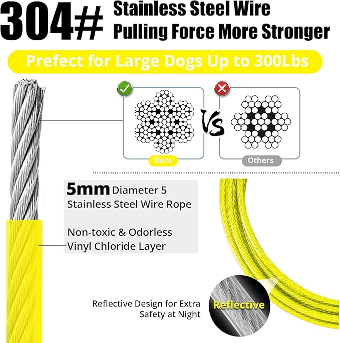 jenico Dog Tie Out Cable - 25ft Dog Lead for Yard - Heavy Duty Dog Chain with Shock Spring - Outdoor Tether Leash for Small Large Dogs Up to 500 lbs