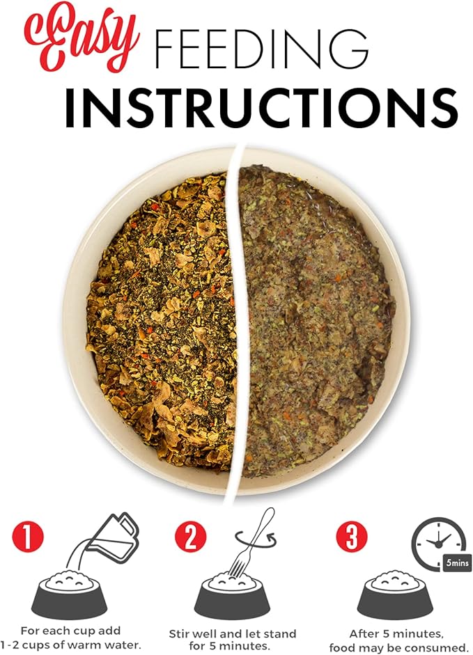 Macanna Salmon Freeze-Dried Dog Food 8lbs