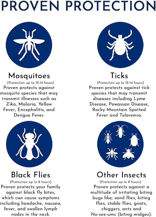 Proven Insect Repellent Spray, Keep Mosquitoes, Ticks and Flies Off, DEET Alternative Repellent, Up to 14-Hour Protection, Great for Camping or Hiking, 2 Ounce, Gentle Scent Spray, 2 Pack