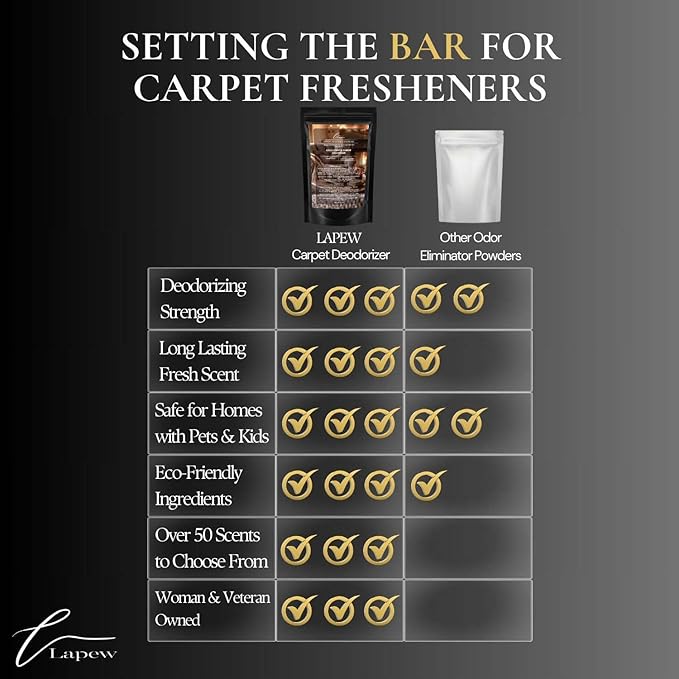 Cocoa Butter Cashmere Carpet Freshener Powder: Powerful Odor Eliminator for Home, Upholstery Deodorizer, Carpet Deodorizer, Pet Urine, Cat Litter Box - Cocoa Butter Cashmere Fragrance.