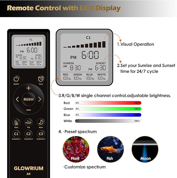 GLOWRIUM LED Aquarium Light with Remote, Full Spectrum Fish Tank Light with Auto Timer, IP67 Waterproof Freshwater Planted Tank Light, Dimmable RGB+W+Moon LEDs with High Performance (18W 24-29inch)