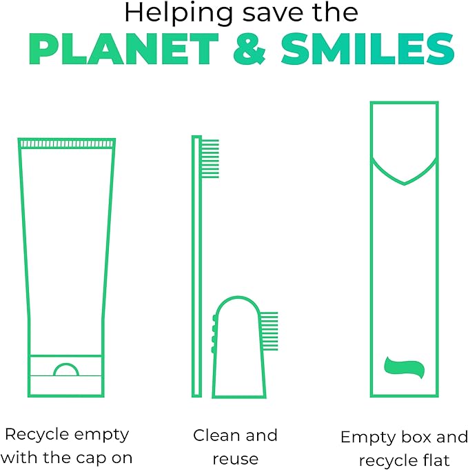 Tartar Shield Pro Care – Natural Enzymatic Pet Toothpaste Kit – Protects Against Plaque & Tartar - Freshens Breath & Removes Stains – Cleans Teeth and Gums – for Dogs & Cats - Coconut Flavor, 3 Oz.