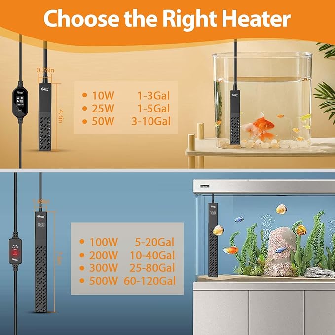 hygger Upgrade Ceramic Aquarium Heater, 200W Digital Fish Tank Heater with Automatic Power-Off and Over-Temperature Protection, Energy Saving Submersible Aquarium Heater for Freshwater and Saltwater