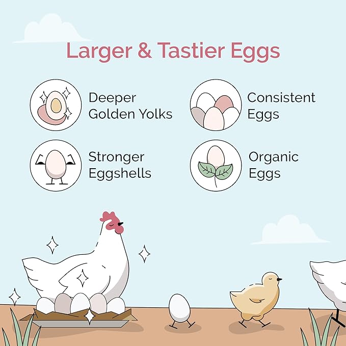 Chick Grit for Baby Chicks - Chickens Age 0-8 Weeks, 100% Natural Mineral Chick Grit Quartzite, Poultry Grit Digestive Aid, USA Mined, 4 lbs